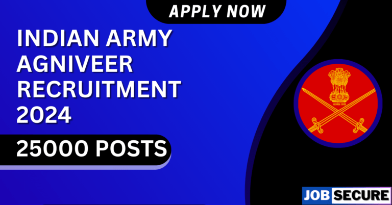 Indian Army Agniveer Recruitment 2024 – Check Eligibility Criteria ,Fees ,Salary  & Apply Now