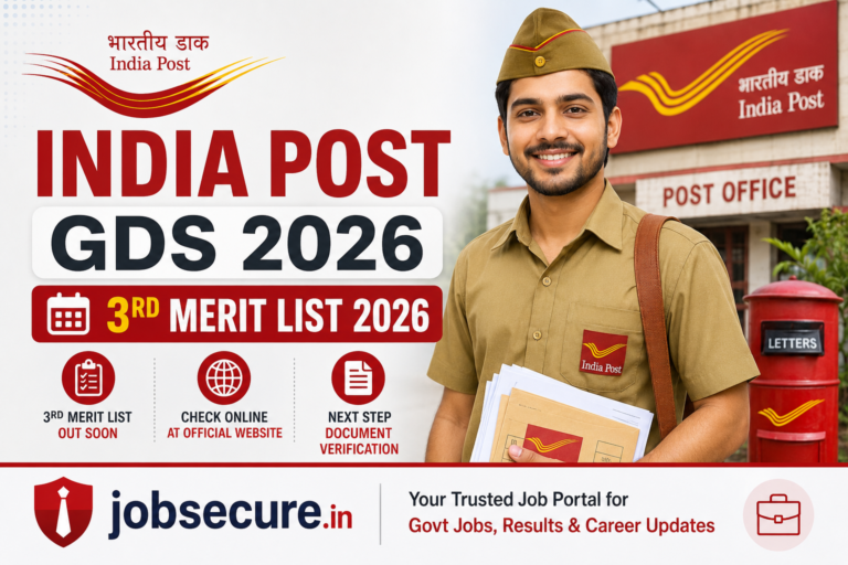 India Post GDS Result 2026