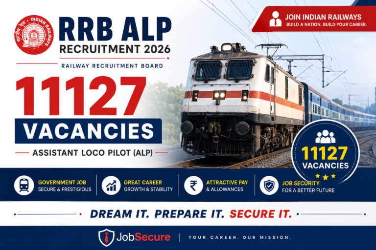 RRB ALP Recruitment 2026